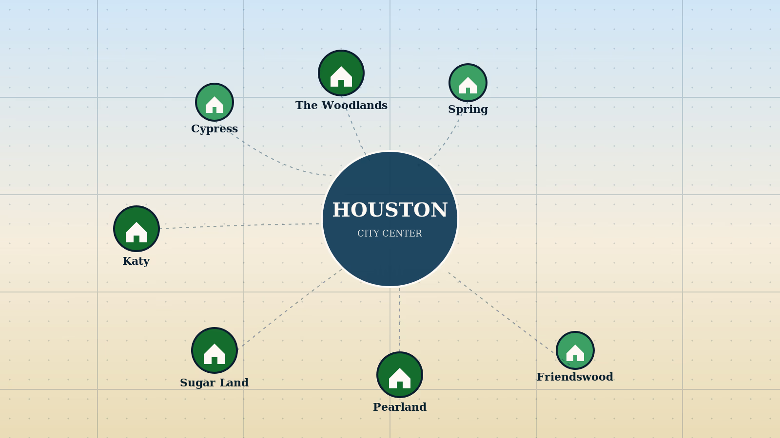 Stylized map of Houston with seven suburb house pins illustrating the best suburbs of Houston guide