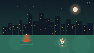 Best yoga studios Houston illustration: lotus flower, meditation figure and night skyline with teal ground