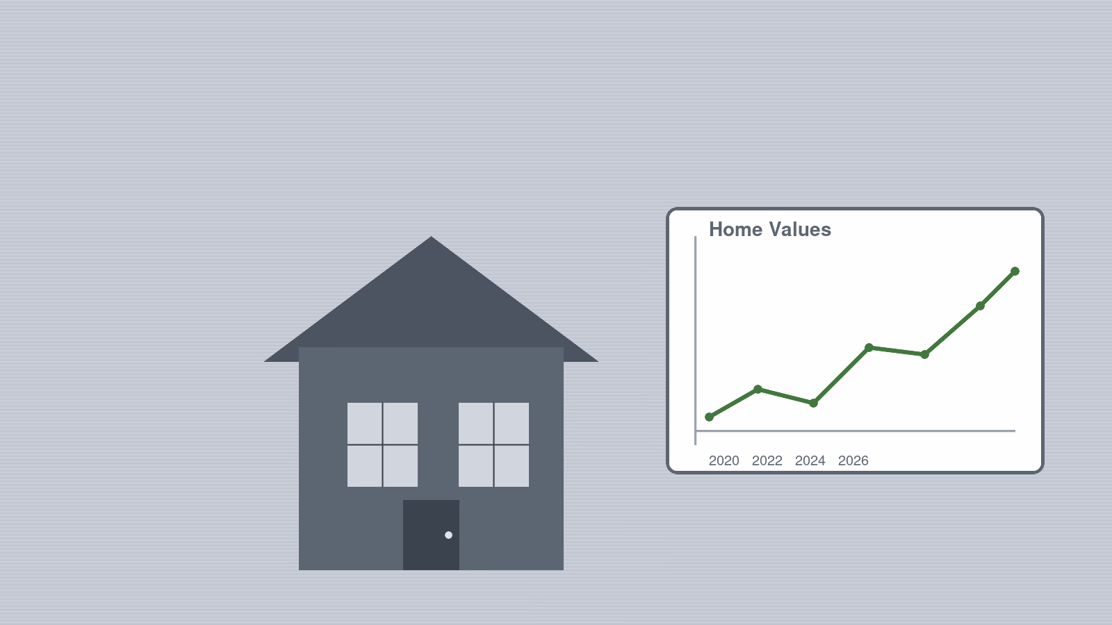 Suburban home illustration with a rising home values chart for the Clear Lake TX real estate guide