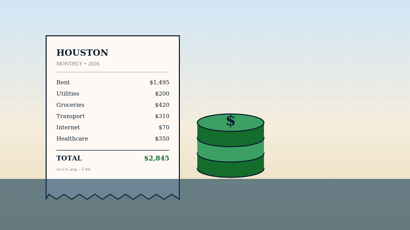 Stylized monthly Houston receipt with coin stack illustrating the 2026 Houston cost of living guide
