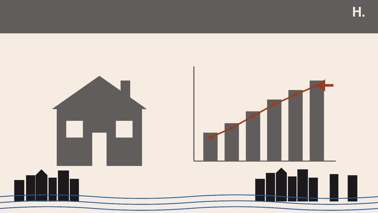 Flat illustration of a house and rising chart for Cypress Texas real estate market in the Houston area