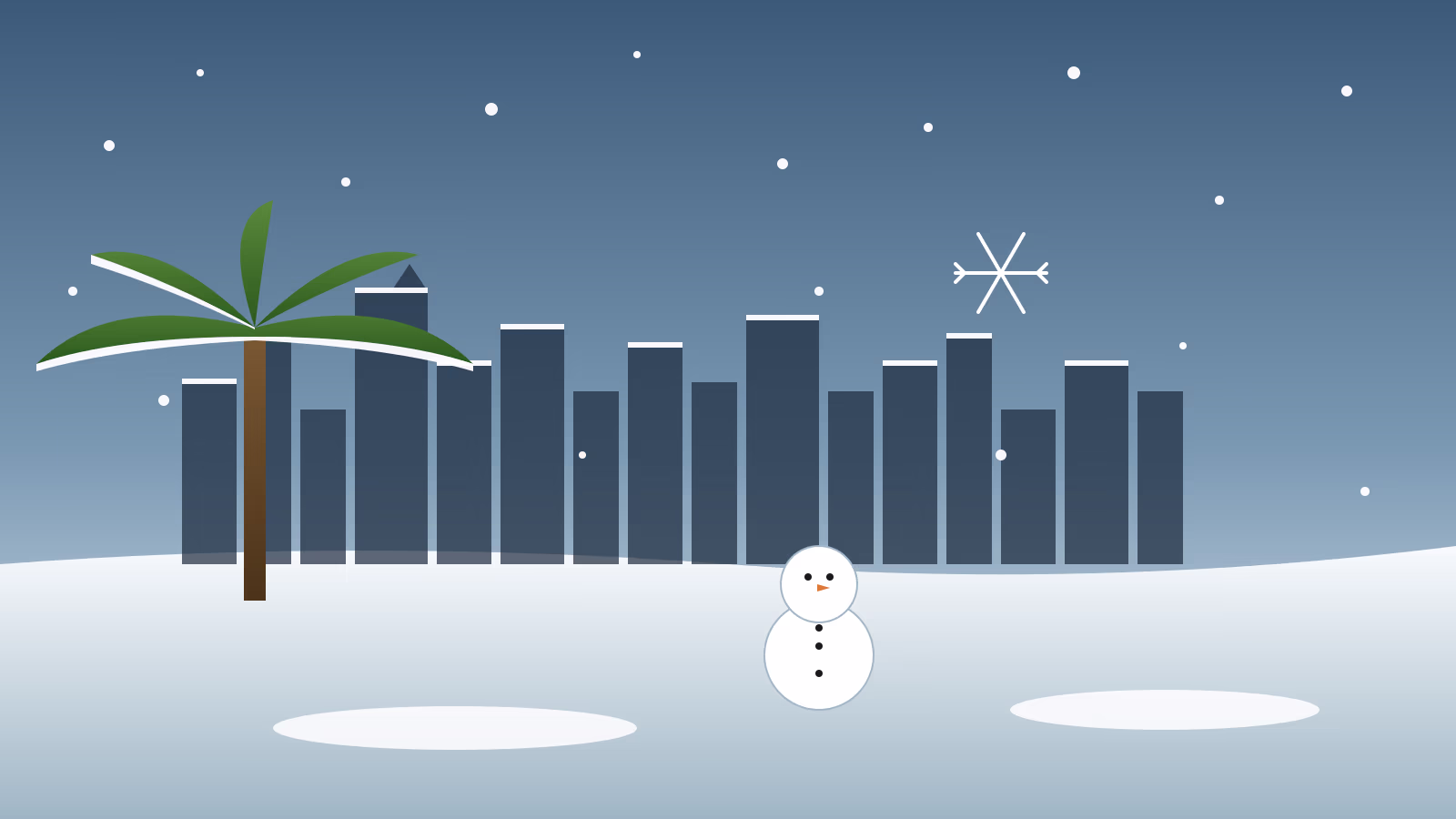 Snowfall on Houston skyline palm tree and snowman illustration for the does it snow in Houston explainer