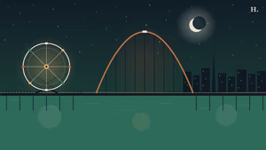 Galveston Island Historic Pleasure Pier illustration: Ferris wheel and roller coaster arch over the Gulf of Mexico at night