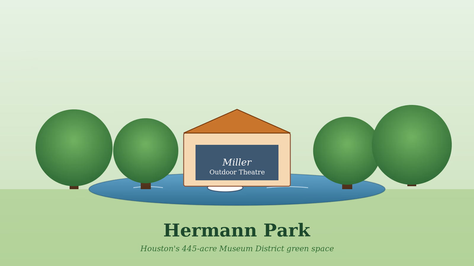 Stylized Miller Outdoor Theatre proscenium green oak canopy and McGovern Lake swan boat illustrating Hermann Park Houston visitor guide