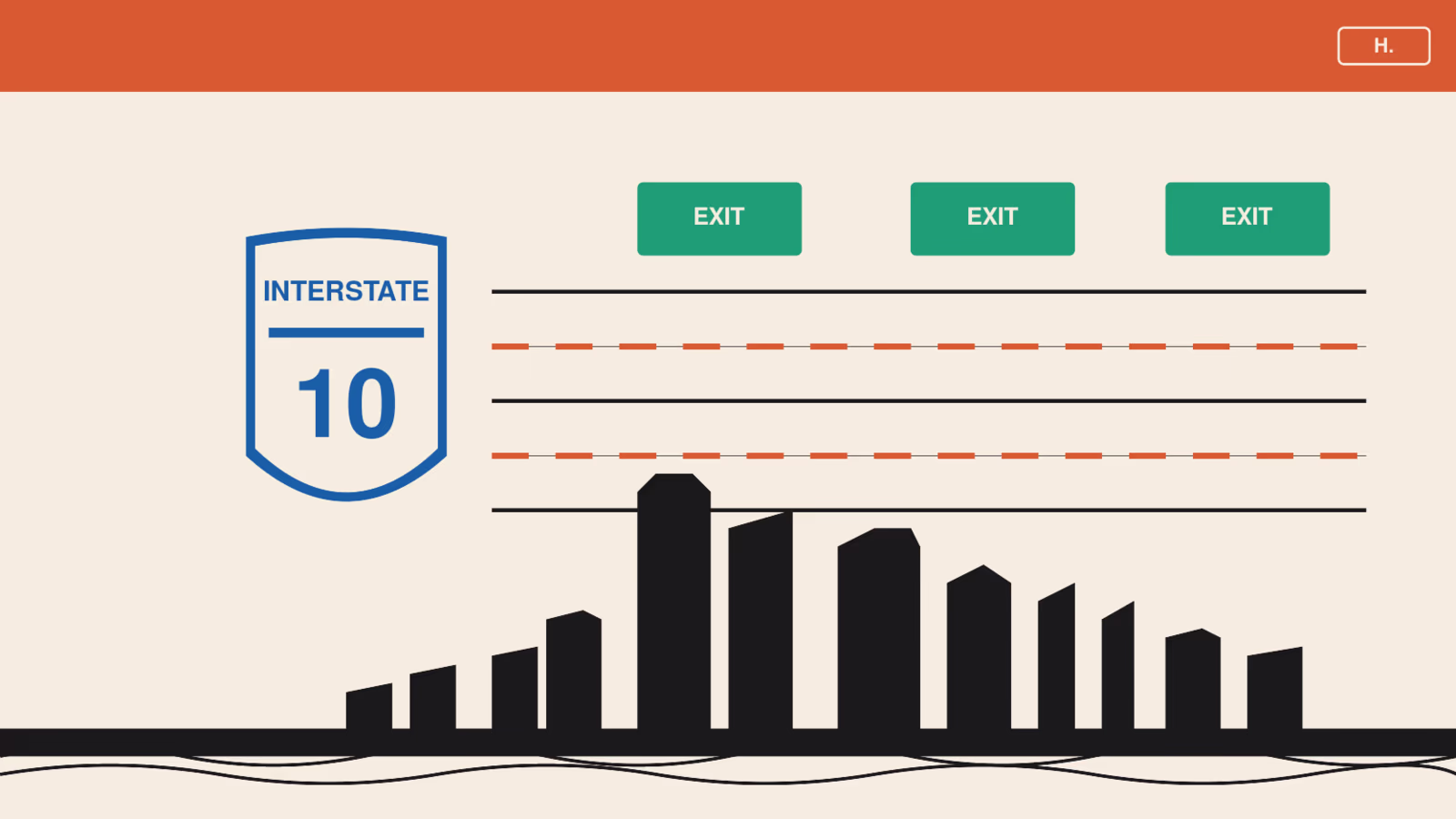 Stylized blue Interstate 10 shield beside a multi-lane highway with green exit signs over the Houston skyline.