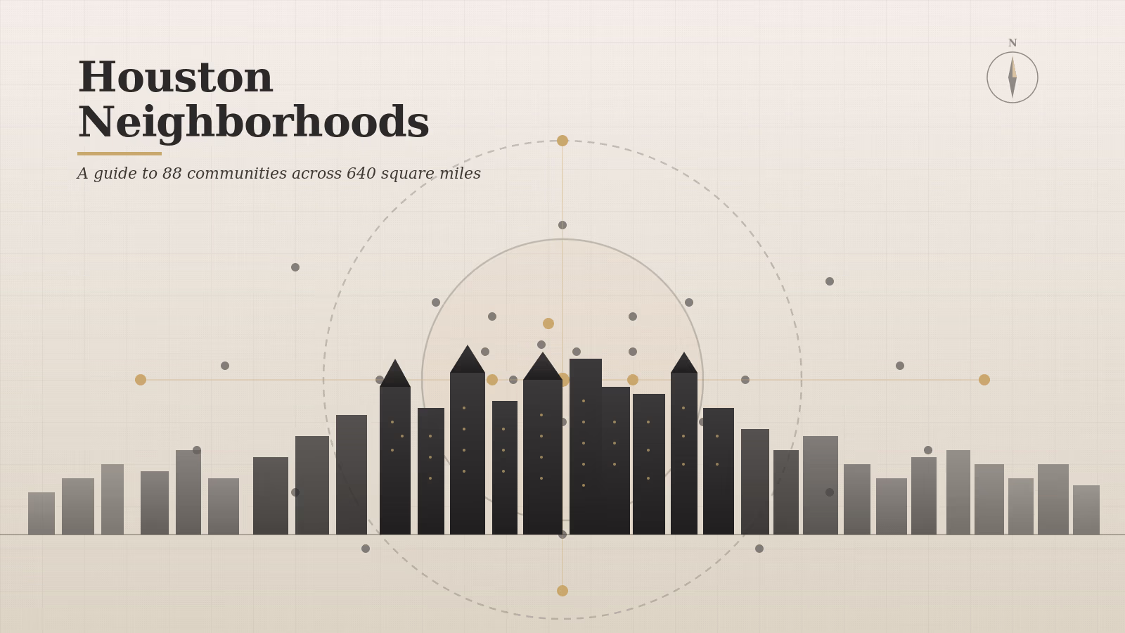 Stylized Houston skyline with Loop 610 and Beltway 8 map rings illustrating Houston neighborhoods guide