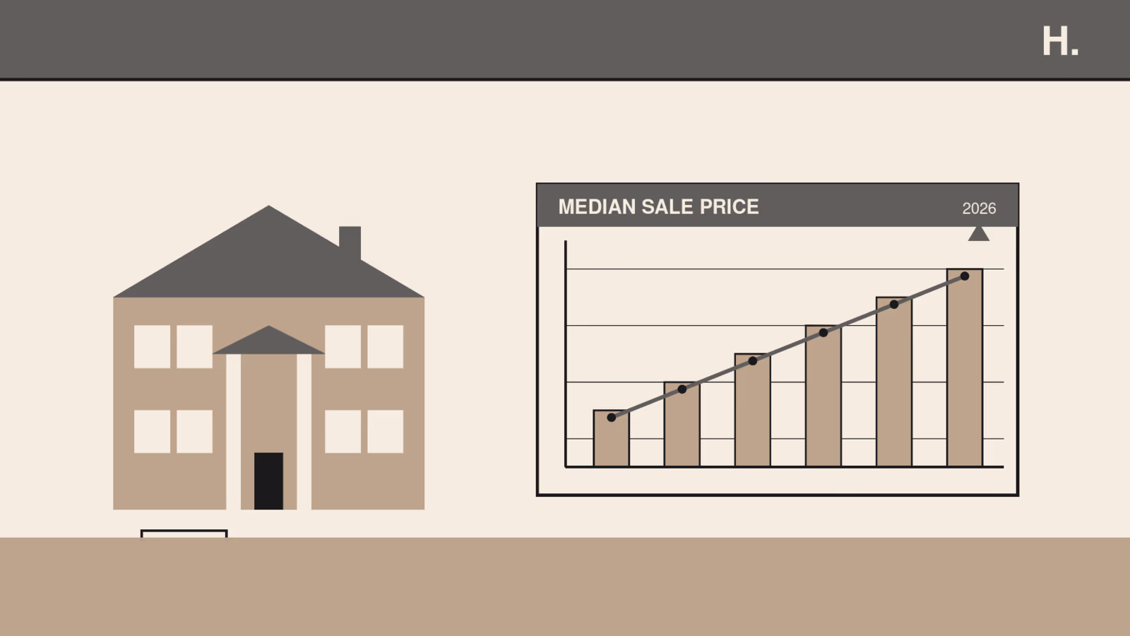 Illustration of a River Oaks Houston mansion next to a rising median home price chart