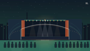Smart Financial Centre guide illustration: proscenium theater arch with stage lights and Sugar Land night skyline