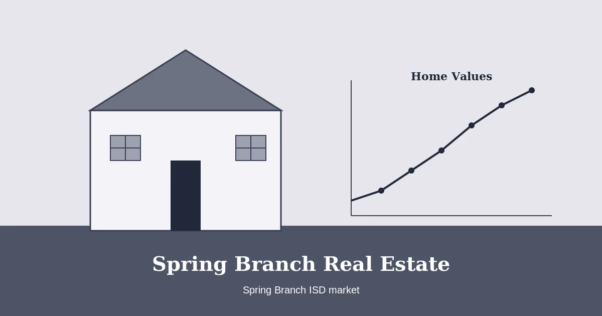 Illustration of home and rising chart for Spring Branch ISD real estate market guide
