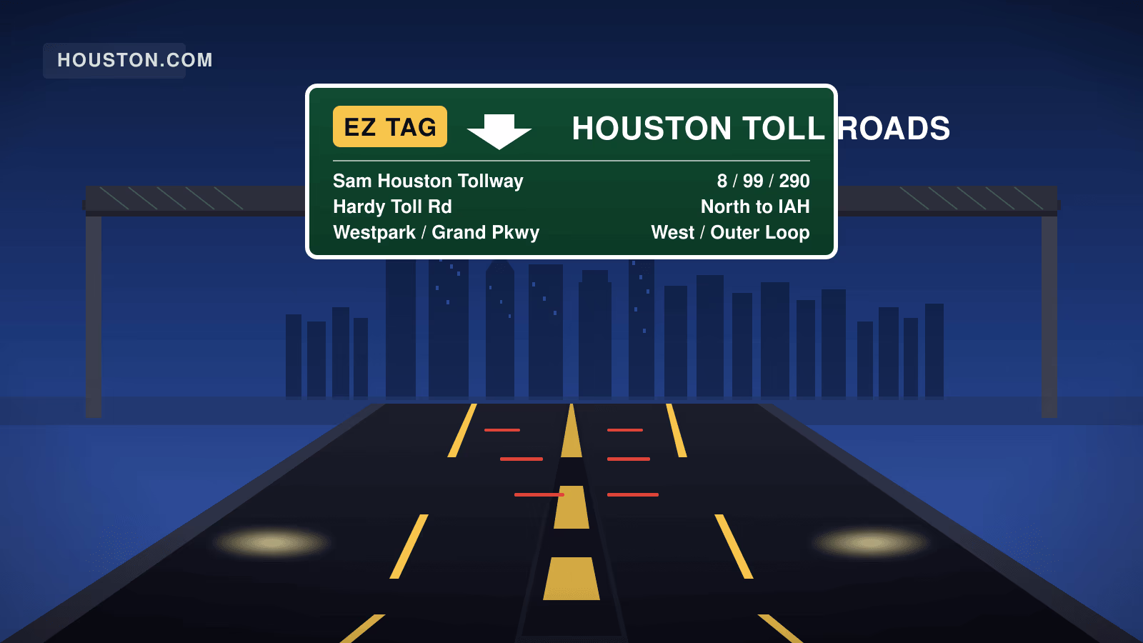 Houston toll roads highway sign with EZ TAG marker and Sam Houston Tollway destinations at dusk